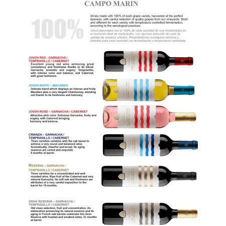 CAMPO MARIN Blanco 750ml